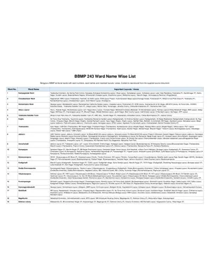 BBMP New 243 Ward List English