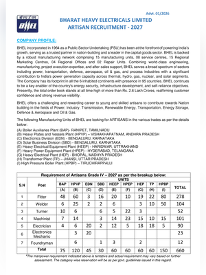 BHEL Artisan Recruitment 2026 Notification 