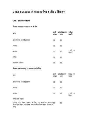CTET Exam Syllabus 2026 