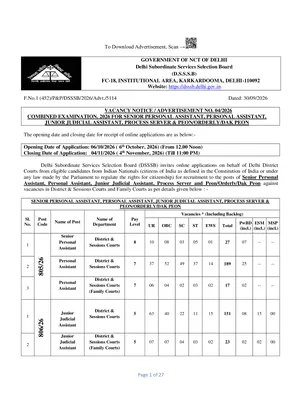 DSSSB District Court Vacancy 2026 Notification English
