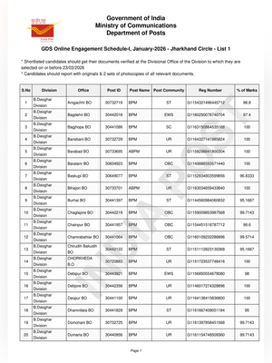 GDS First Merit List 2026 English