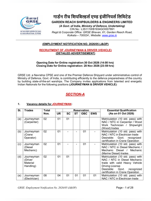 GRSE Recruitment 2026 Notification 