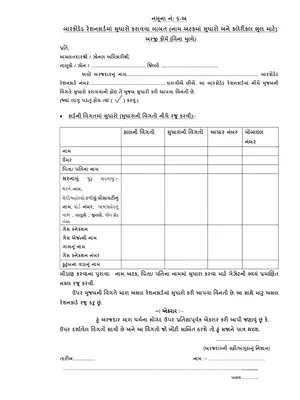 Gujarat Ration Card Member Name Correction Form