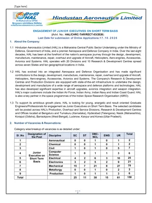 HAL Junior Executive Recruitment 2026