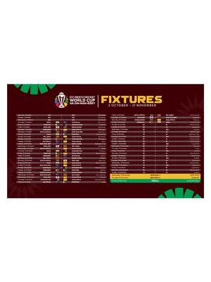 ICC Men’s ODI World Cup 2027 Complete Schedule English