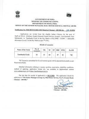 India Post Car Driver Recruitment 2026 Notification 