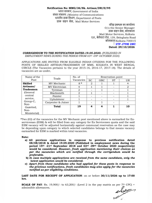 India Post Skilled Artisan Recruitment 2026 Notification 