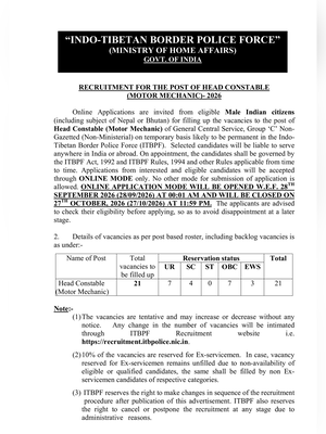 ITBP Head Constable Motor Mechanic Recruitment 2026 English