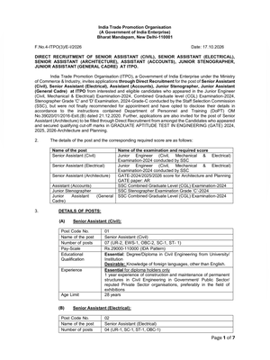 ITPO Recruitment 2026 