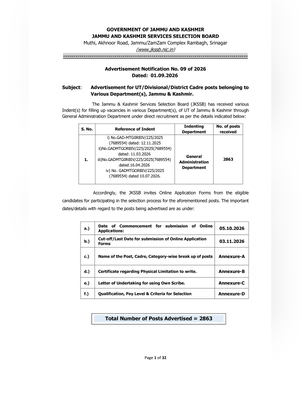 JKSSB Class IV Recruitment 2026 Notification PDF 