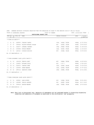 JNV Result Class 6 English