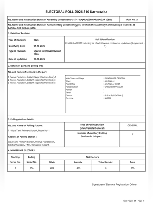 Karnataka SIR Final Voter List 2026 