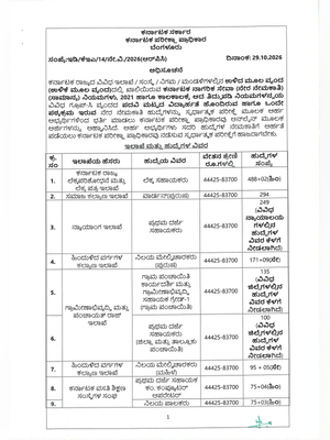 KEA FDA and SDA Recruitment 2026 Notification 