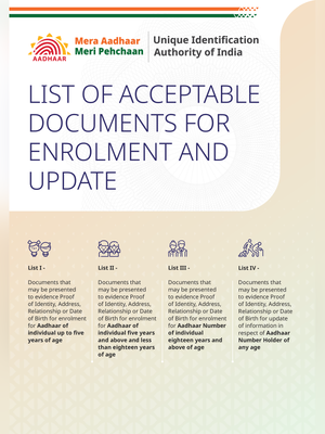 Aadhaar Supporting Documents
