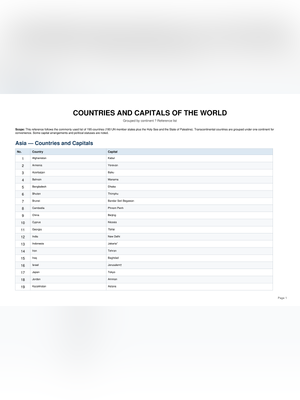 List of Continents and their Countries with Capitals