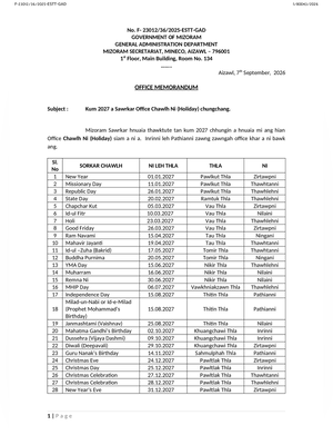 Mizoram State Government Holiday List 2027 