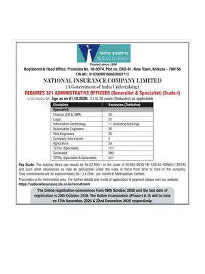 NICL AO Recruitment 2026 English
