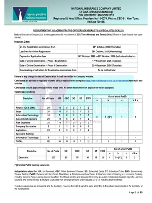 NICL AO Recruitment 2026 Notification 