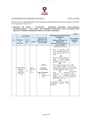 Oil India Executive Recruitment 2026 Notification 