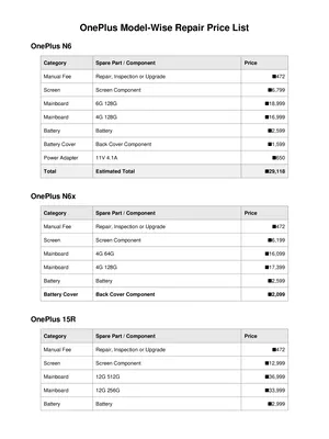 Oneplus Spare Parts Price List English