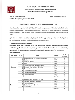 ONGC Apprentice Recruitment 2026 Notification 