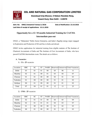 ONGC Industrial Trainee Recruitment 2026 Notification 