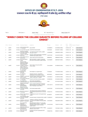 PTET 2 Colleges List 2026 English