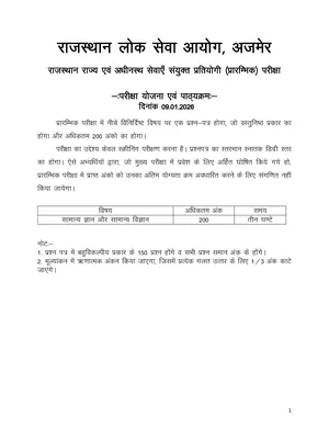 RAS Pre Syllabus 2026 