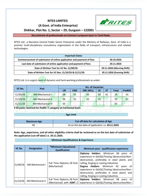 RITES Recruitment 2026 Notification 