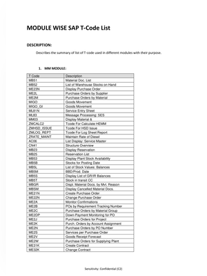 SAP Tcodes List English