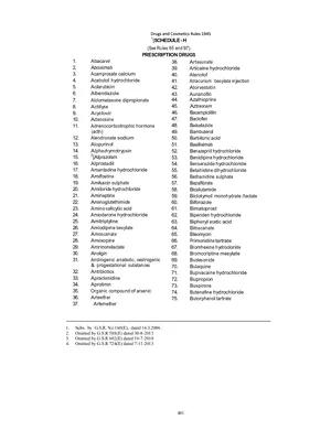 Schedule H Drug List English