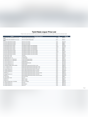 Tamil Nadu Liquor Price List 2026