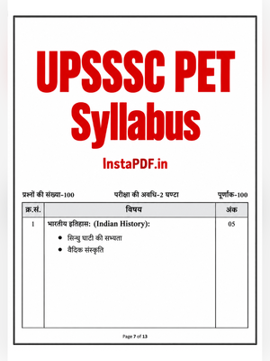 UPSSSC PET Syllabus 2026 