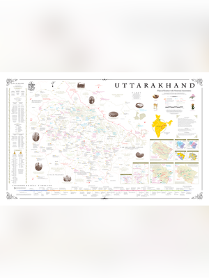 Uttarakhand Tourist Place List English