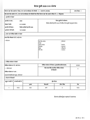 CEO Punjab Voter List 2026 