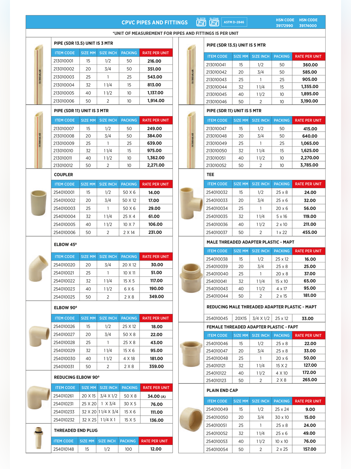 Sudhakar CPVC Pipes Price List 2026 page 2