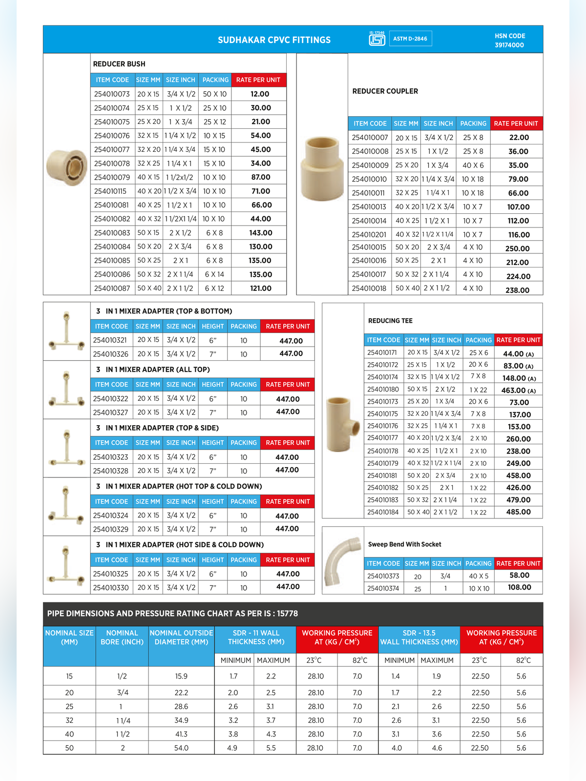 Sudhakar CPVC Pipes Price List 2026 page 4