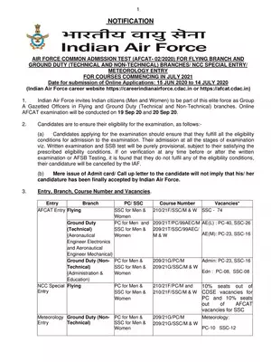 Air Force Common Admission Test (AFCAT) 2020 Notification