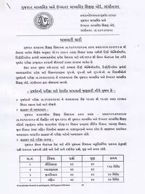 GUJCET 2020 Exam Notification Download Gujarati