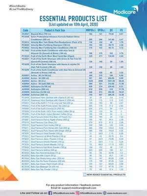 Modicare Products Price List 2020