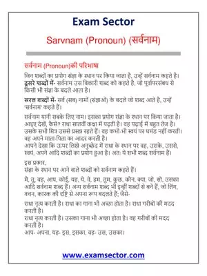 सर्वनाम – Sarvnam (Pronoun) Hindi