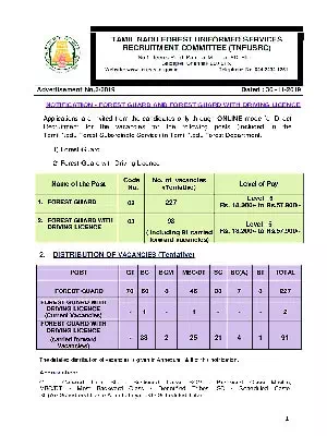 Tamil Nadu Forest Guard Notification 2020