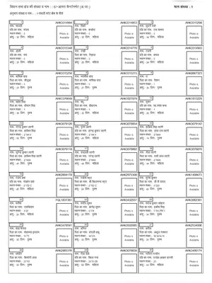UP Gram Panchayat Voter List 2023 
