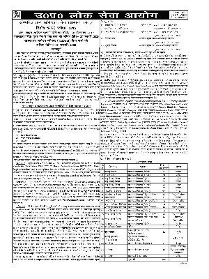 UPPSC Recruitment Notification Hindi