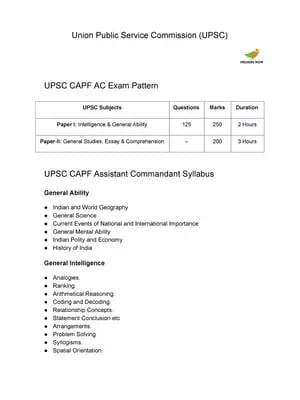 UPSC CAPF Syllabus 2020