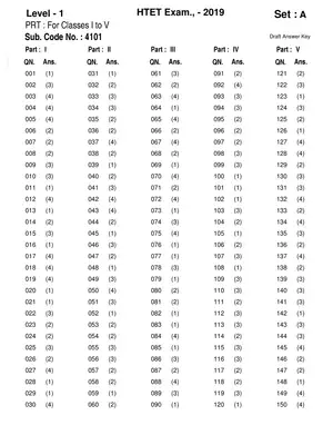 HTET Dec 2019 Answer Key of Level 1