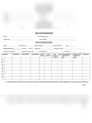 New Family Registration Form for Parivar Pehchan Patra