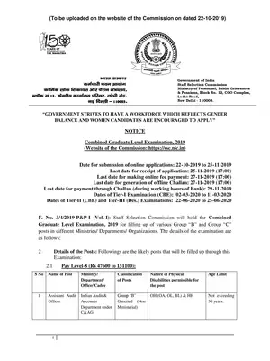 SSC CGLE Notification