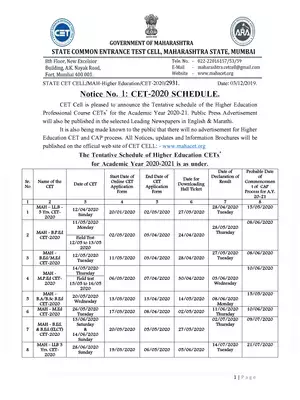 Maharashtra CET 2020 Higher Education Date Sheet