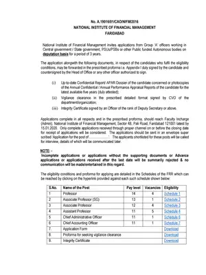 NIFM Recruitment 2019 For professor